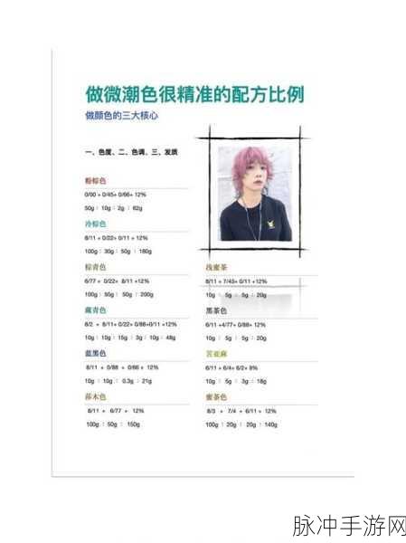 小森生活手游攻略，染发剂获取方法详解