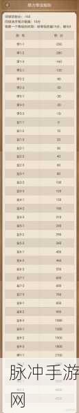 天天爱象棋，棋盘上的智慧之战，你准备好了吗？深度攻略与数据解析