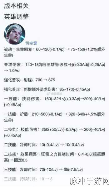王者荣耀,详解开黑守护者称号的永久性与过期问题