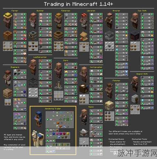 我的世界耐久值修复全攻略