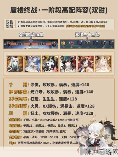 阴阳师残塔迷走挑战，顶尖阵容揭秘与实战深度攻略