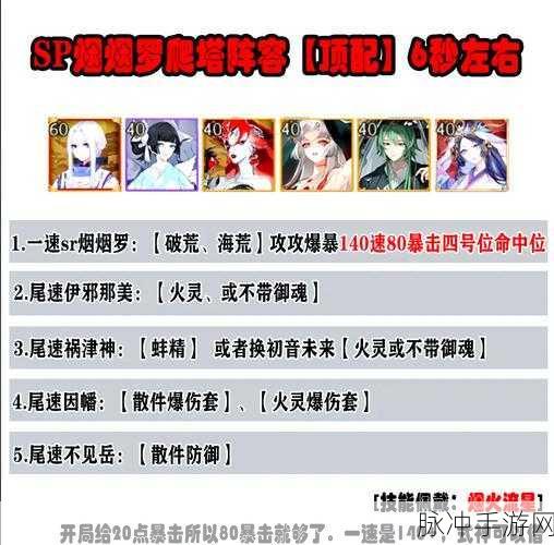 放开那三国3群雄爬塔阵容搭配全攻略