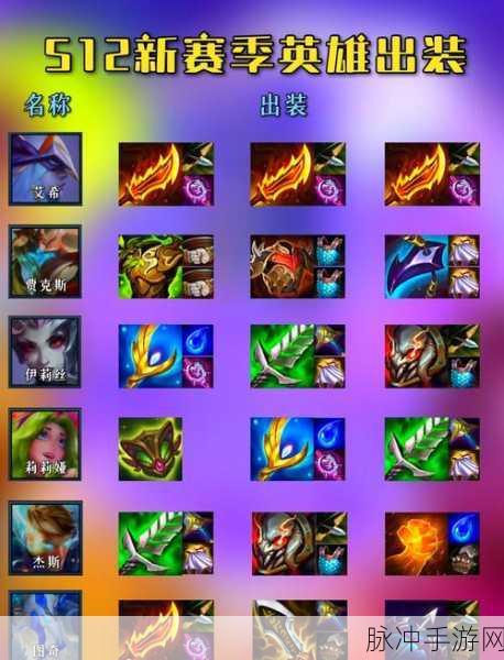 金铲铲之战赛恩出装深度攻略,解锁最强装备组合,逆转战局不是梦