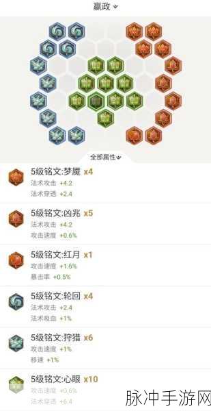 王者荣耀嬴政怎么出装?揭秘嬴政最强出装方案