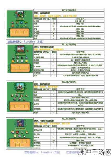 星露谷物语,揭秘女巫家中的三个献祭及其内容详解