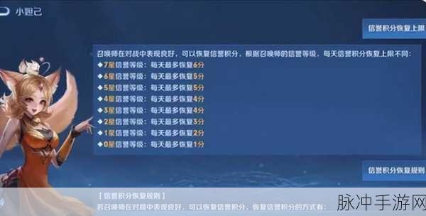 王者荣耀信誉积分110怎么得全面介绍