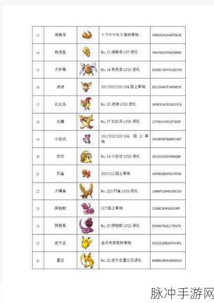 口袋妖怪绝对黑中文手机版,经典重燃,探险之旅再启全面攻略