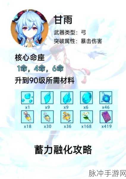 原神甘雨阵容深度解析与搭配指南