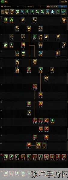 DNF手游攻略，终末的引导全图攻略与希洛克装备掉落几率