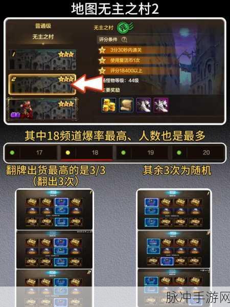 地下城与勇士，起源手游骨戒价格深度解析与攻略