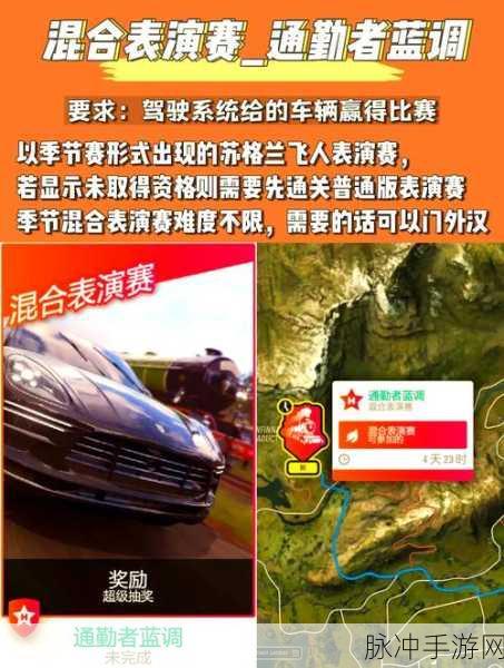 地平线4驰骋梦想赛道，游戏入门全攻略