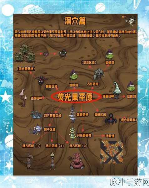 饥荒联机二层洞口探索全攻略,深入地下二层的必备准备