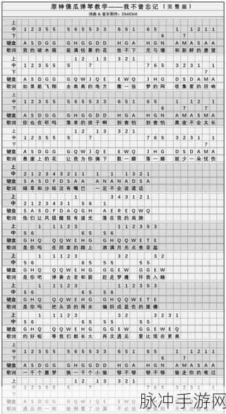 探索原神Erika琴谱，解锁音乐之门的神秘旋律全攻略