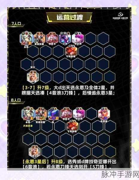 英雄联盟云顶之弈,解锁最强阵容与打发攻略的秘籍