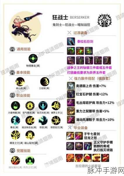 DNF手游鬼泣装备搭配全攻略,打造最强鬼神使者