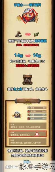 探秘不思议迷宫狩猎大赛，彩蛋全揭秘与深度攻略