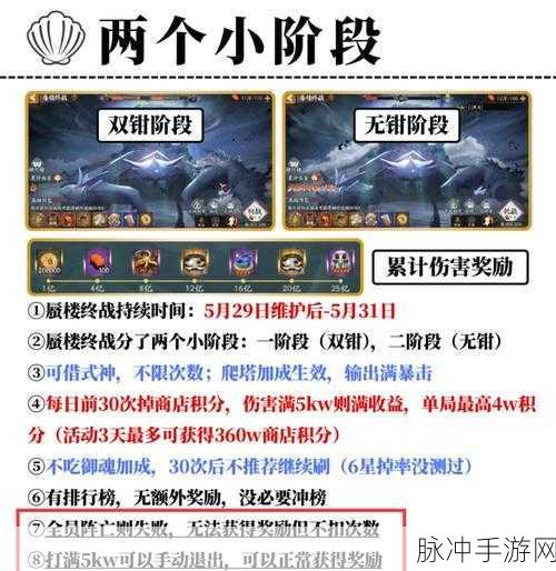 阴阳师蜃气楼高分阵容深度解析与推荐