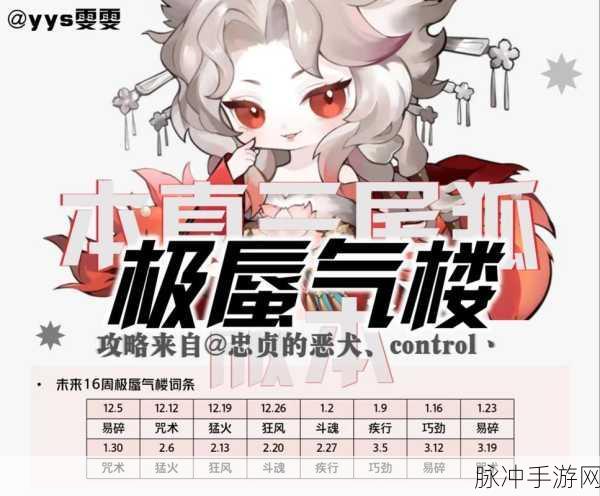 阴阳师蜃气楼高分阵容深度解析与推荐