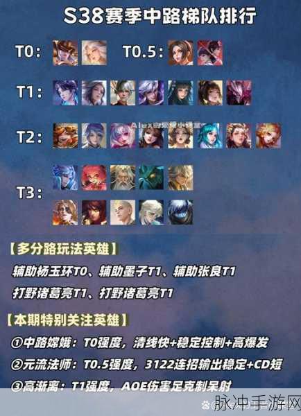 王者荣耀深度攻略,解析顺风局与逆风局的制胜之道
