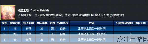 泰拉瑞亚深度攻略,揭秘圣骑士的出现条件与战斗策略