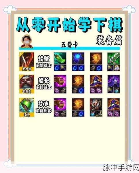 英雄联盟手游炼金术士Singed进阶出装全攻略