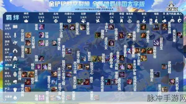 金铲铲之战深度攻略，玉剑剑姬强势玩法解析与阵容推荐