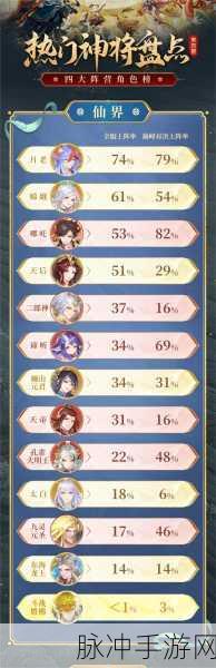 自在西游BT版全面攻略,轻松入门与深度解析