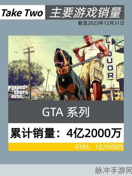 GTA5俄区价格引热议，游戏市场与经济策略的深度碰撞与启示