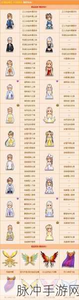 QQ飞车手游芝兰蝶影套装完美驾驭攻略,底层逻辑与操作技巧深度揭秘