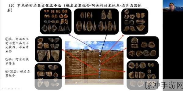人类黎明手游攻略,旧石器时代如何突破100人大关