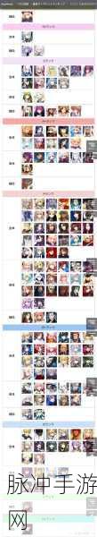 命运冠位指定FGO，光炮英灵最强AOE从者对决盘点