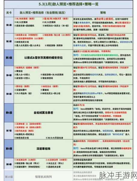 原神诗歌交流任务攻略，精选策略与技巧全面分享