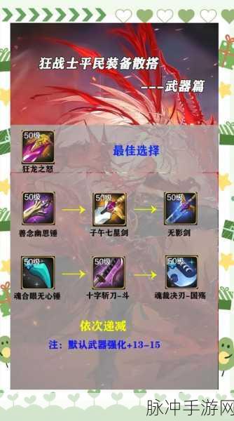 地下城与勇士手游,探索最佳灵魂精髓选择,助力角色战力飙升的顶级材料解析