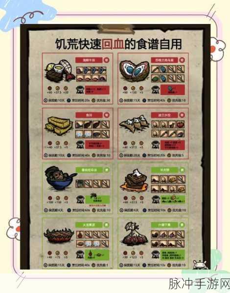 饥荒新手全面攻略，解锁家猪王与小切等30项高效生存秘籍