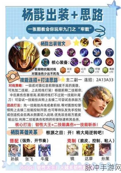 王者荣耀杨戬输出与控制深度解析，二郎神能力全面解读