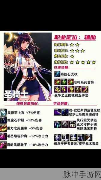 DNF手游圣物套制作全攻略，如何最快获取