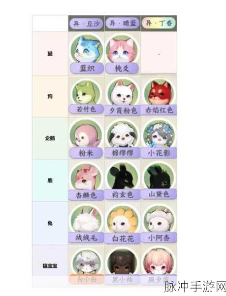 逆水寒手游畜肉获得方法详解,玩家必备攻略