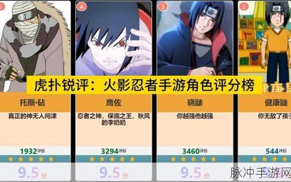 火影忍者手游战斗力巅峰人物全解析
