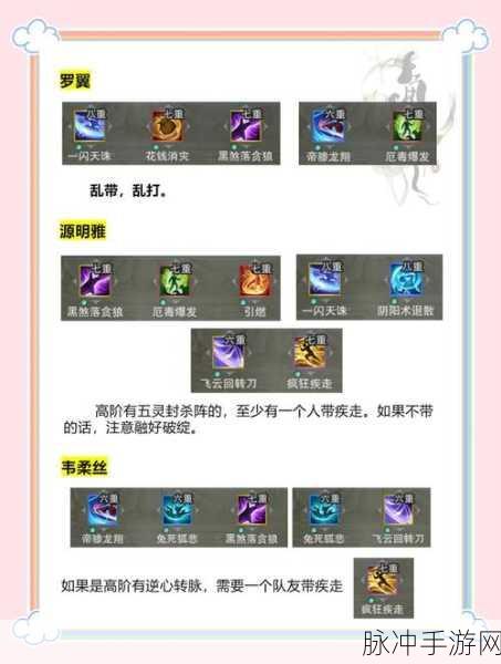 古剑奇谭二深度解析，全面指南教你如何有效培养与提升神剑系统