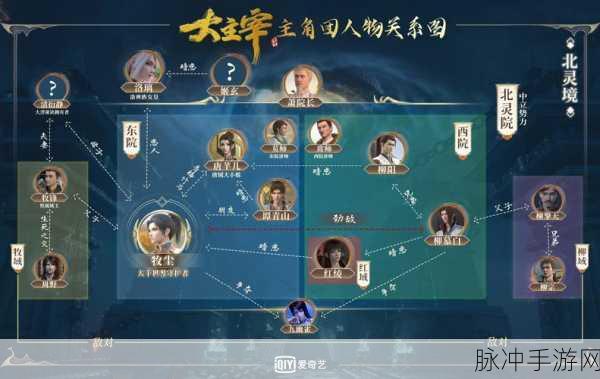 大主宰新版术士职业深度揭秘,底层逻辑与实战操作,你能否掌握其奥秘?