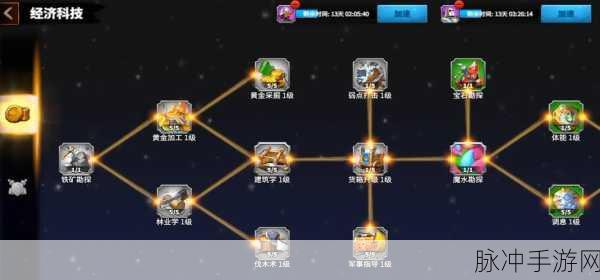 万龙觉醒零氪玩家建筑升级策略大揭秘，智慧与策略的双重较量