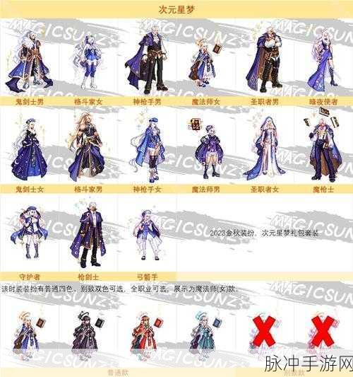 DNF手游角色皮肤大赏,哪个角色皮肤最具视觉冲击力且设计最好看?