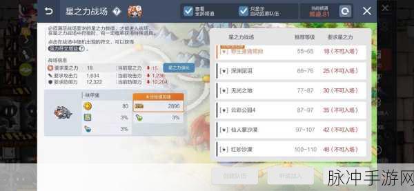 冒险岛手游装备获取全攻略,哪里出与怎么刷