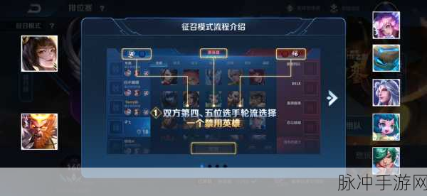 王者荣耀钻石排位禁英雄全攻略,哪些英雄常被禁?