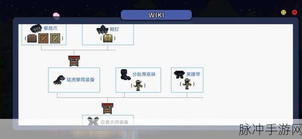泰拉瑞亚前期最强装备全解析,助你轻松征服未知世界