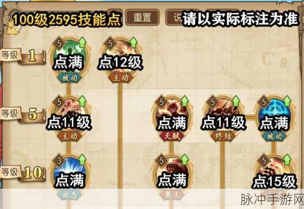航海王燃烧意志路飞玩法全攻略,技能加点、天赋详解与战斗技巧深度剖析