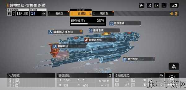 无尽的拉格朗日护航艇排行深度分享,策略与实力的较量