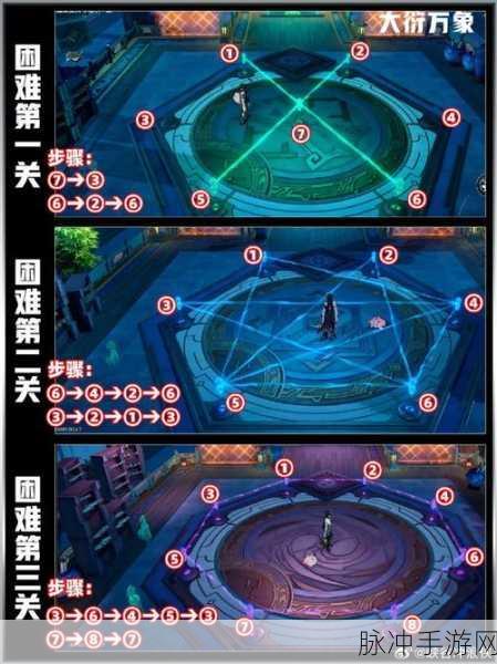 星穹铁道相亲相爱一家人成就解锁全攻略