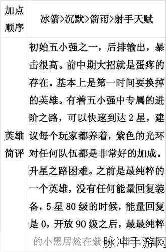 深度剖析刀塔传奇小黑90级属性,全面解读其战力与特点