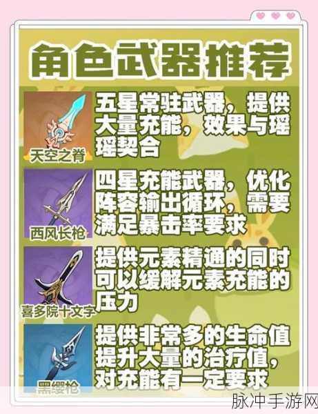 原神手游攻略,原神新人免费20抽领取指南